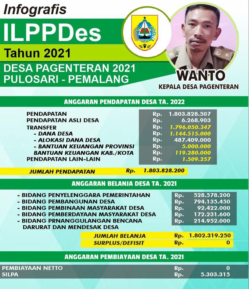 ILPPDes 2021