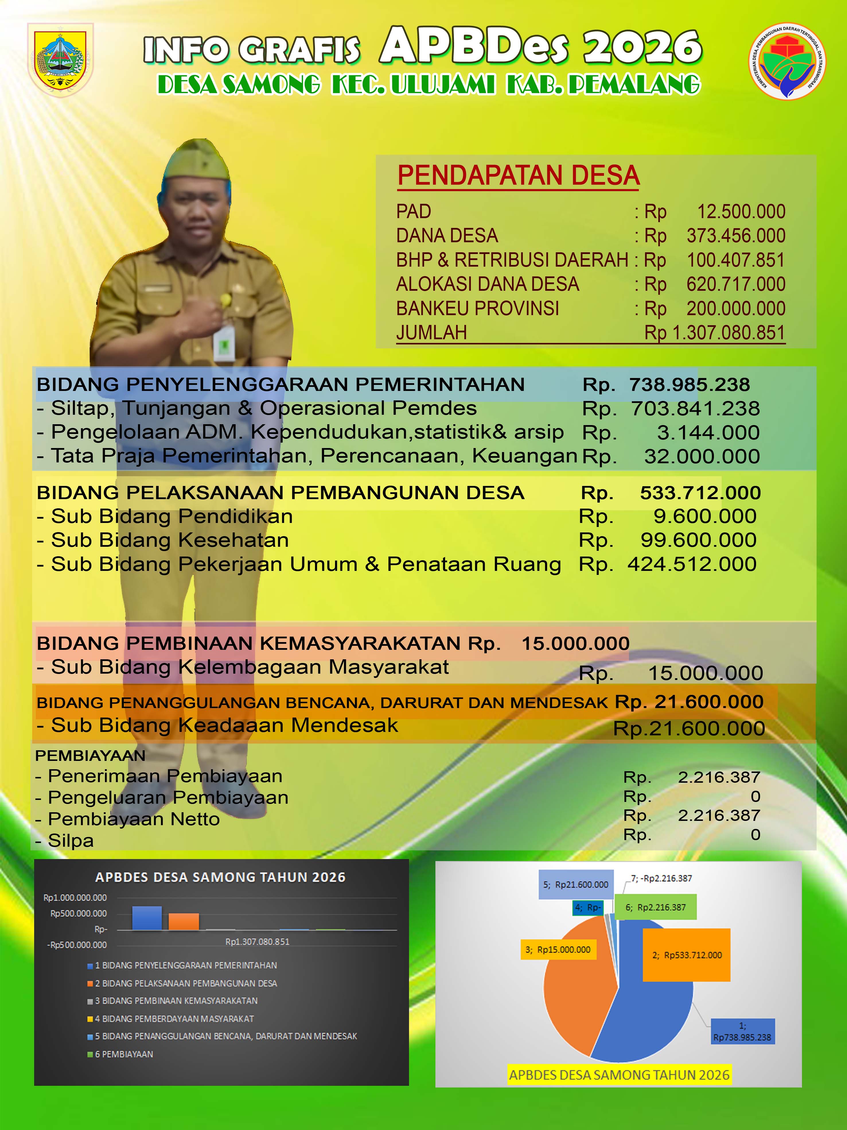 INFOGRAFIS 2026