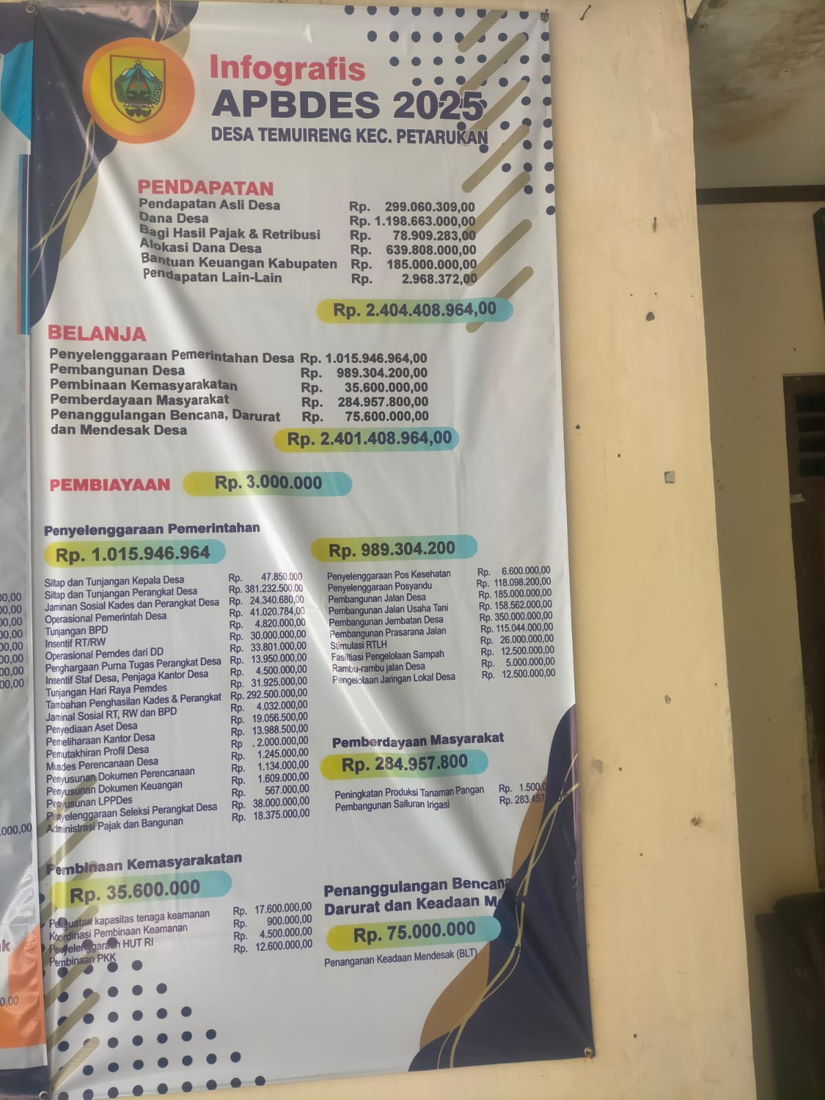 Infografis APBDES 2025