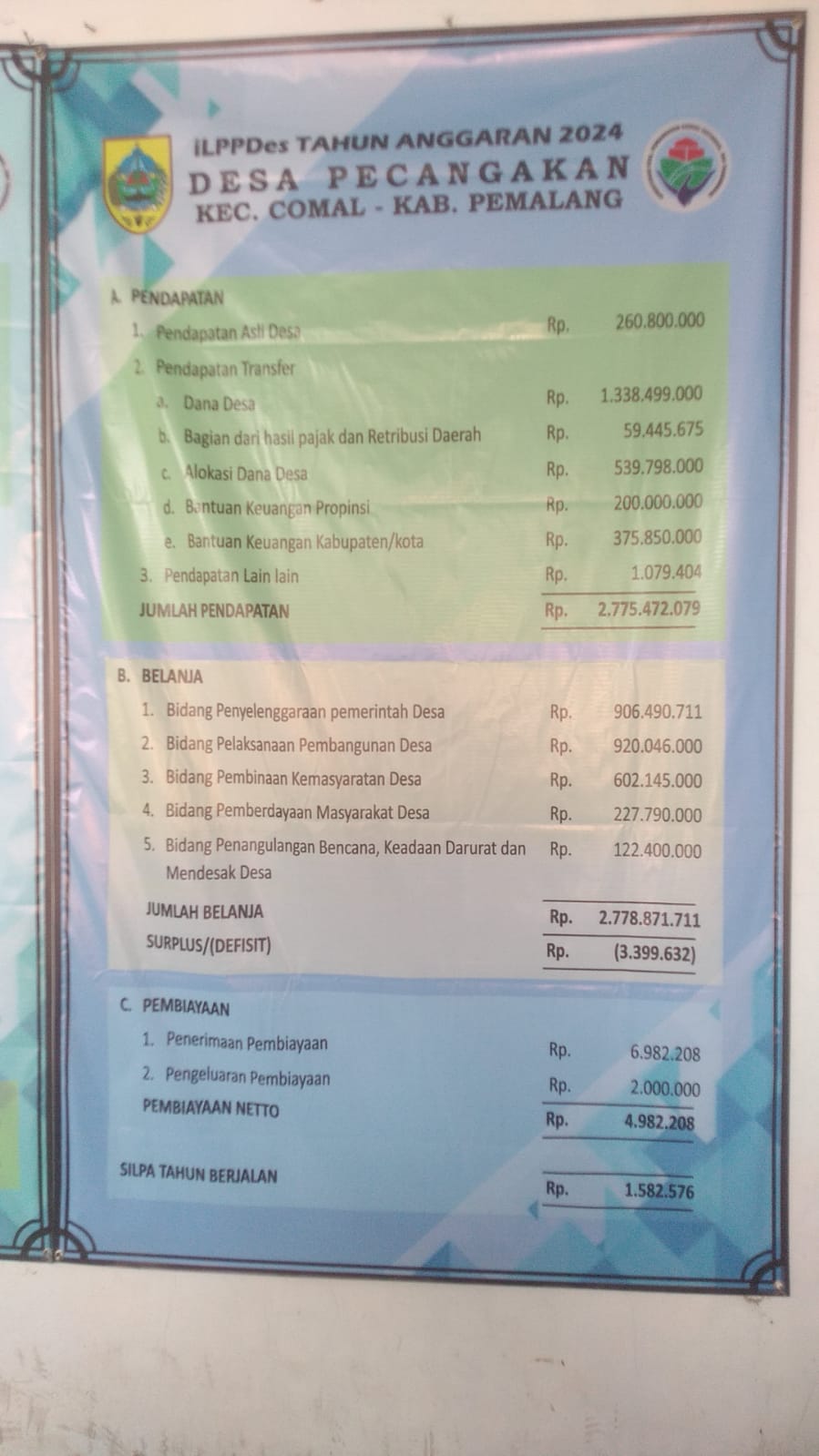 ILPPD PECANGAKAN 2024