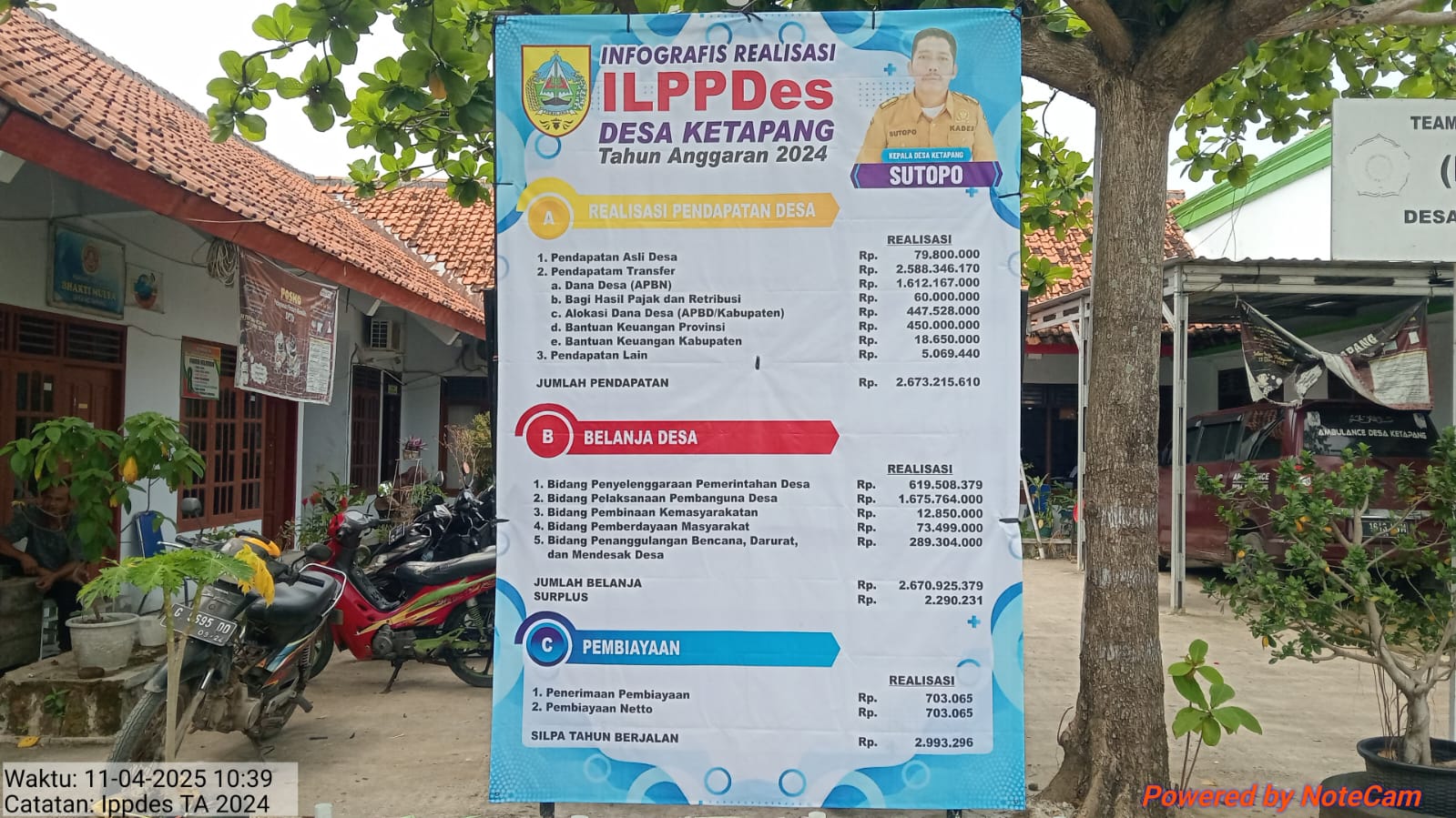 ILPP Desa Ketapang TA 2024