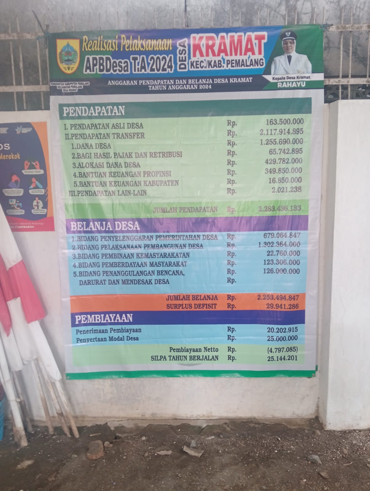 REALISASI APBDES TAHUN 2024 