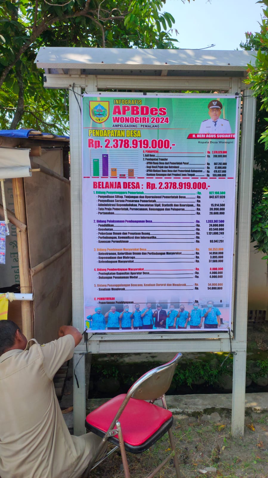 Infografis APBDesa 2024 Desa Wonogiri